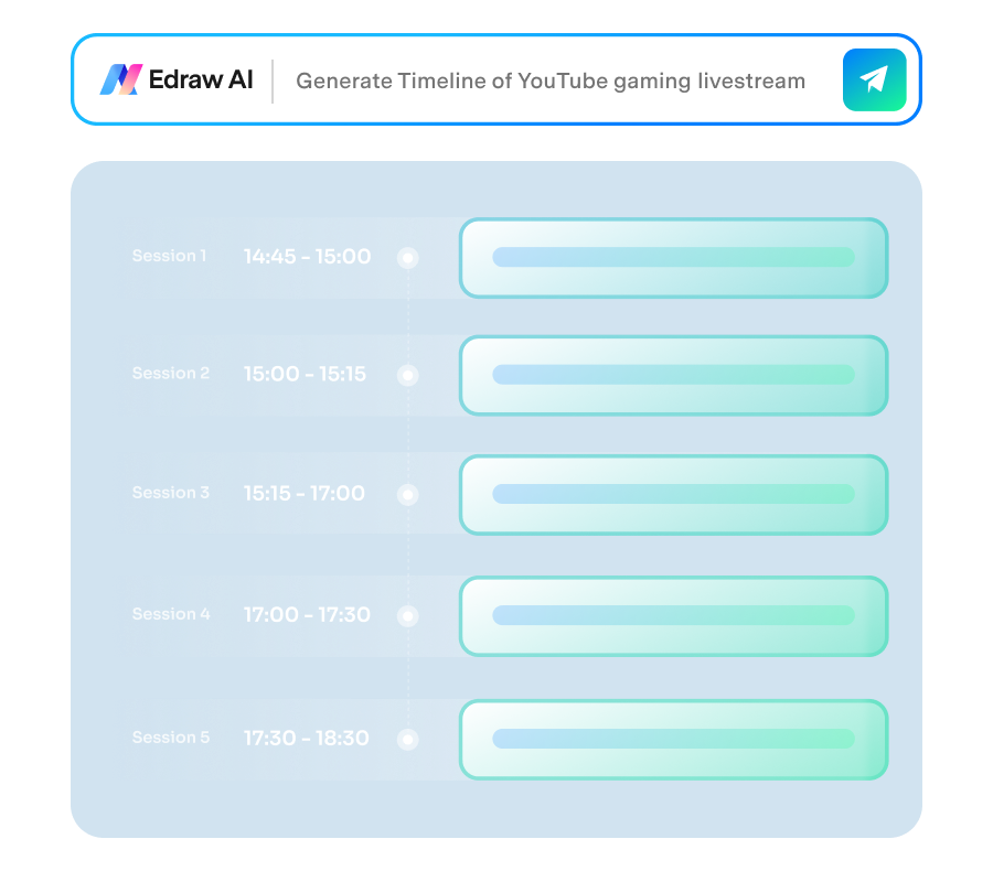 AI Solutions - Social Media